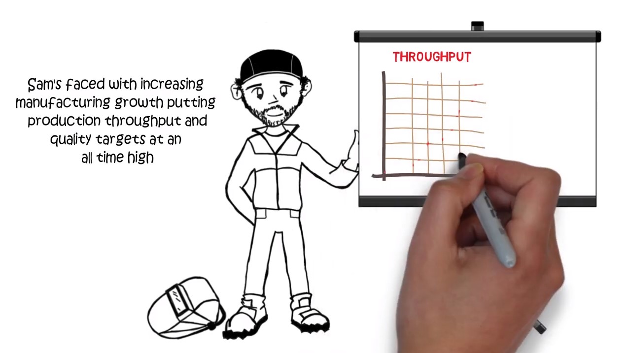 Puntas De Contacto De.035 Para Miller Mdx Acculock Multimati | Meses